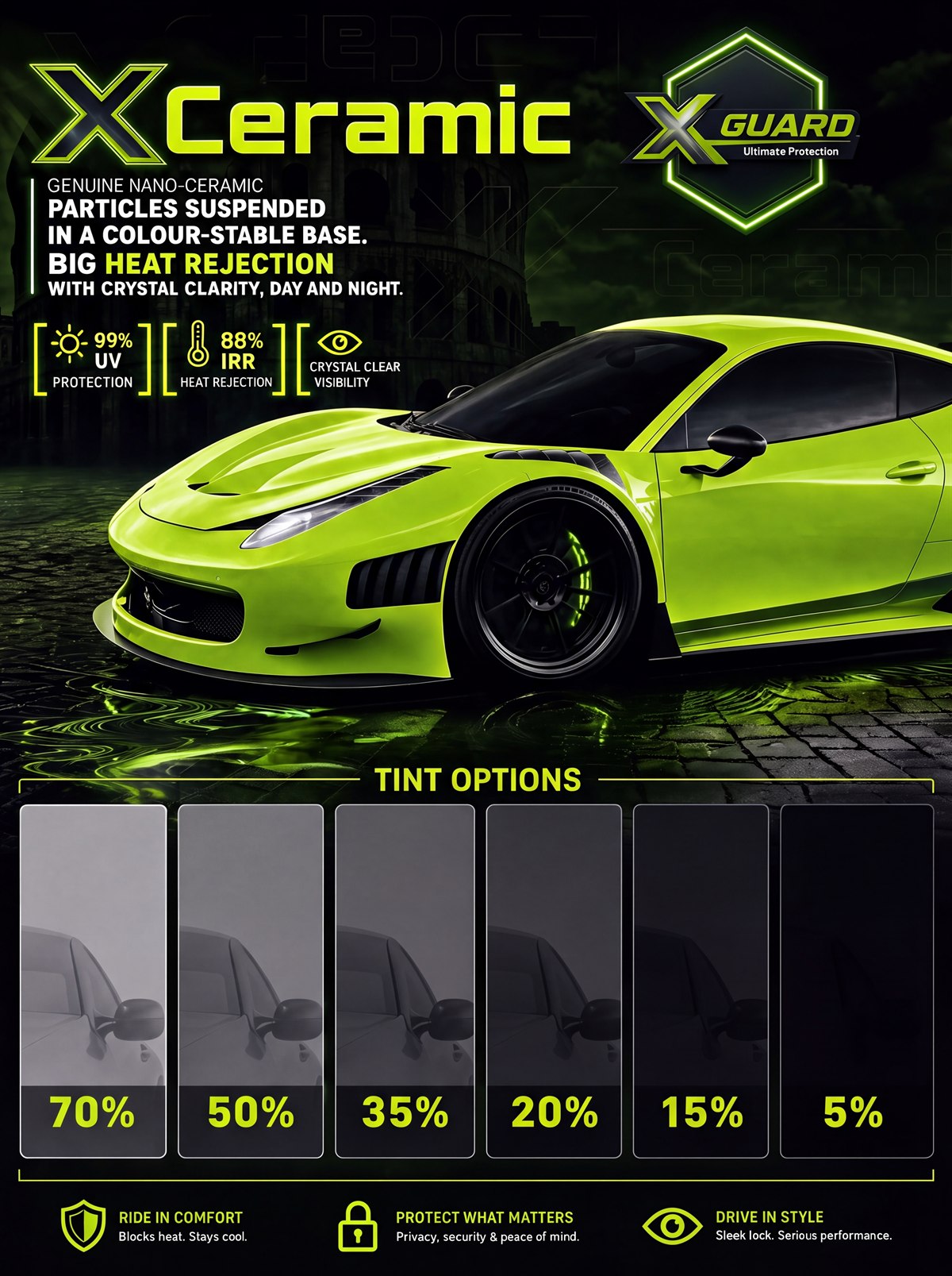 X Ceramic window film by X Guard