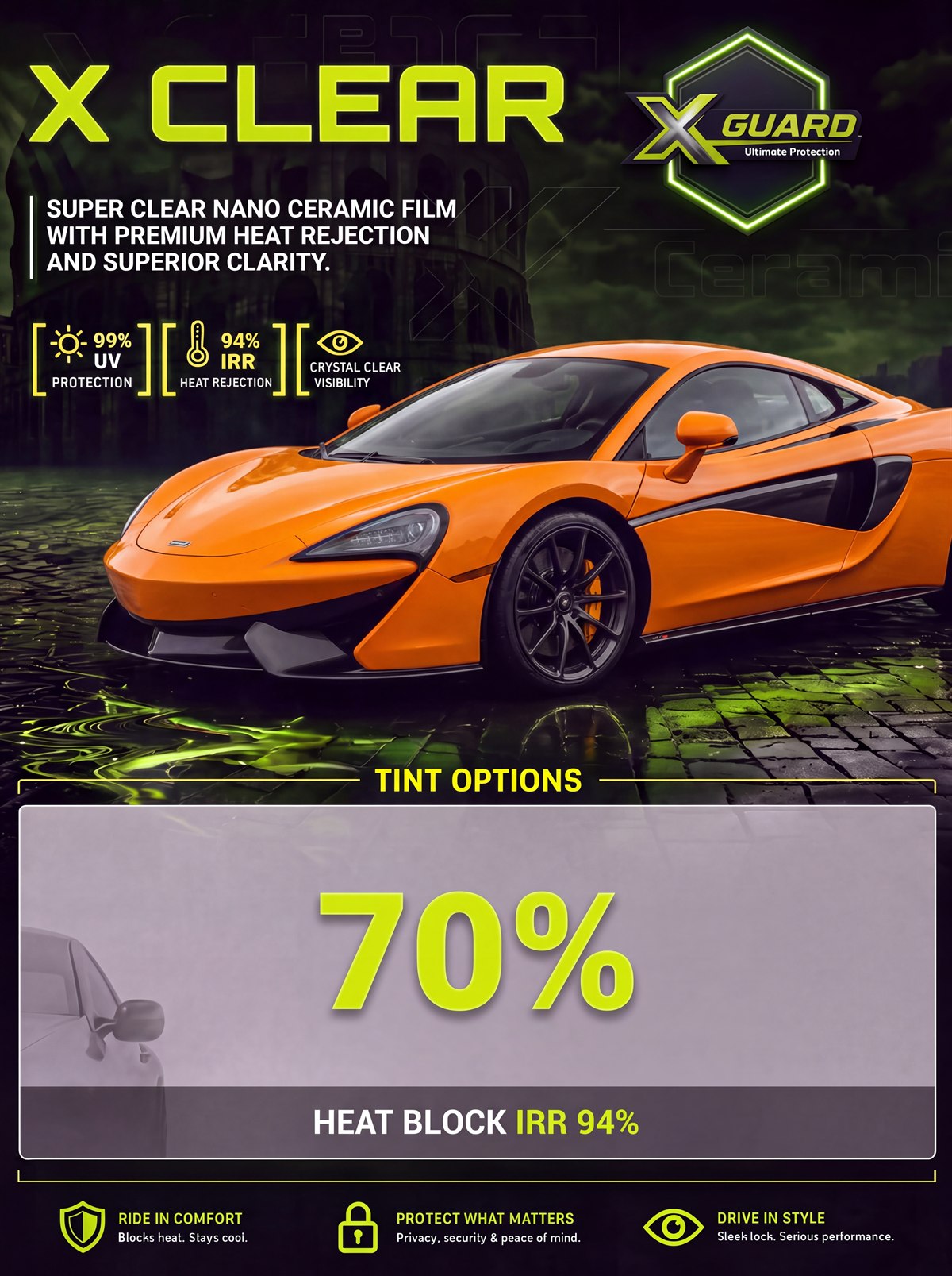 X Clear window film by X Guard