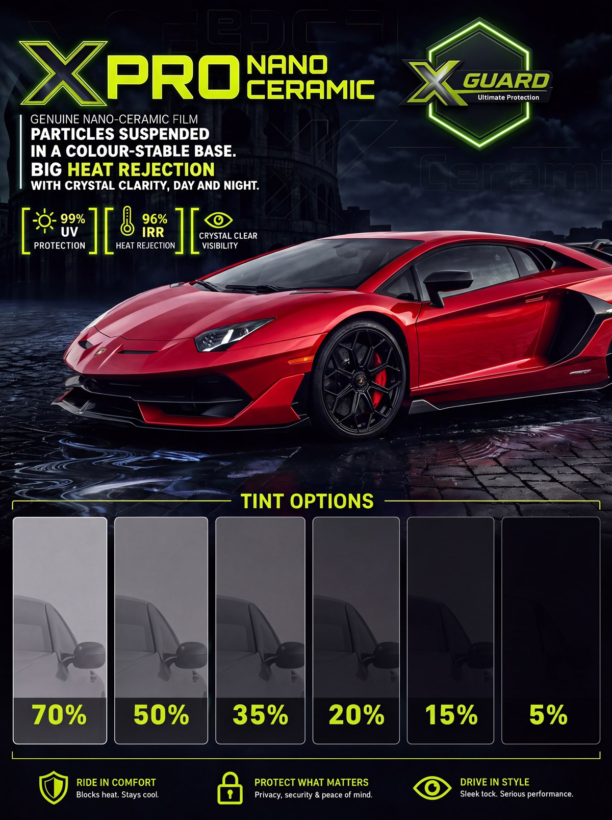 XPro Ceramic window film by X Guard